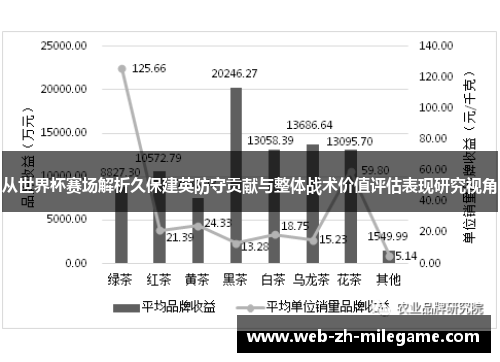 从世界杯赛场解析久保建英防守贡献与整体战术价值评估表现研究视角 从世界杯赛场解析久保建英防守贡献与整体战术价值评估表现研究视角