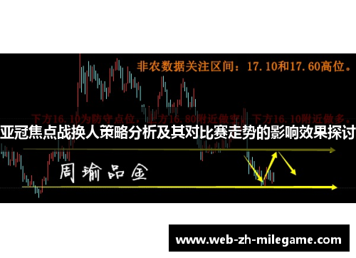 亚冠焦点战换人策略分析及其对比赛走势的影响效果探讨