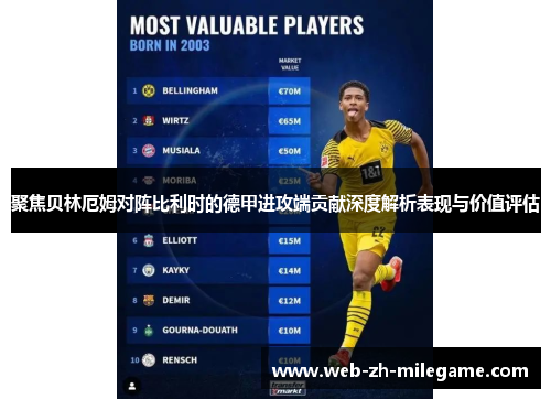 聚焦贝林厄姆对阵比利时的德甲进攻端贡献深度解析表现与价值评估 聚焦贝林厄姆对阵比利时的德甲进攻端贡献深度解析表现与价值评估