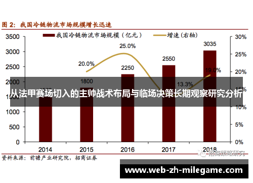 从法甲赛场切入的主帅战术布局与临场决策长期观察研究分析 从法甲赛场切入的主帅战术布局与临场决策长期观察研究分析