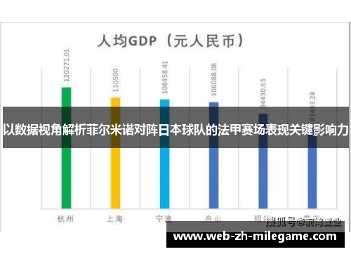 以数据视角解析菲尔米诺对阵日本球队的法甲赛场表现关键影响力 以数据视角解析菲尔米诺对阵日本球队的法甲赛场表现关键影响力