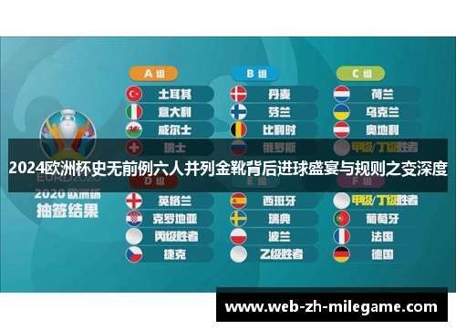 2024欧洲杯史无前例六人并列金靴背后进球盛宴与规则之变深度