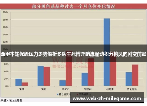 西甲本轮保级压力走势解析多队生死博弈暗流涌动积分榜风向剧变前瞻