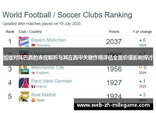 加维对阵巴西的表现解析与其在西甲关键作用评估全面价值影响探讨