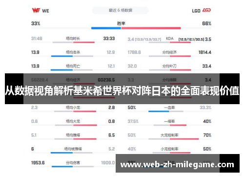 从数据视角解析基米希世界杯对阵日本的全面表现价值 从数据视角解析基米希世界杯对阵日本的全面表现价值