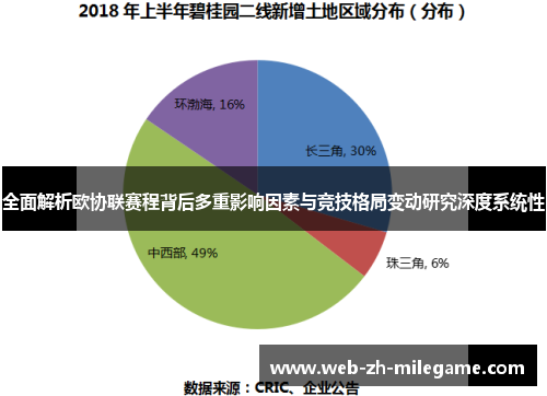 全面解析欧协联赛程背后多重影响因素与竞技格局变动研究深度系统性 全面解析欧协联赛程背后多重影响因素与竞技格局变动研究深度系统性