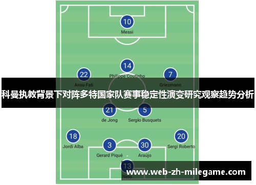 科曼执教背景下对阵多特国家队赛事稳定性演变研究观察趋势分析